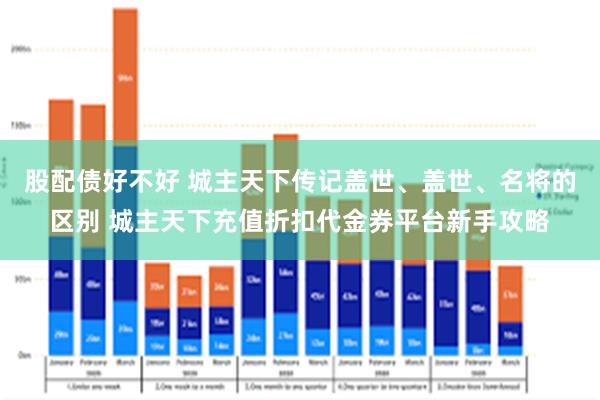 股配债好不好 城主天下传记盖世、盖世、名将的区别 城主天下充值折扣代金券平台新手攻略