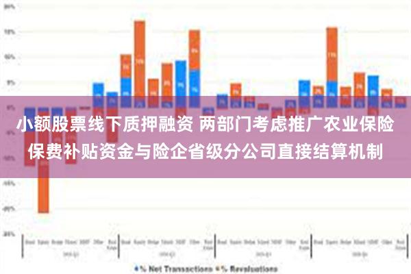 小额股票线下质押融资 两部门考虑推广农业保险保费补贴资金与险企省级分公司直接结算机制