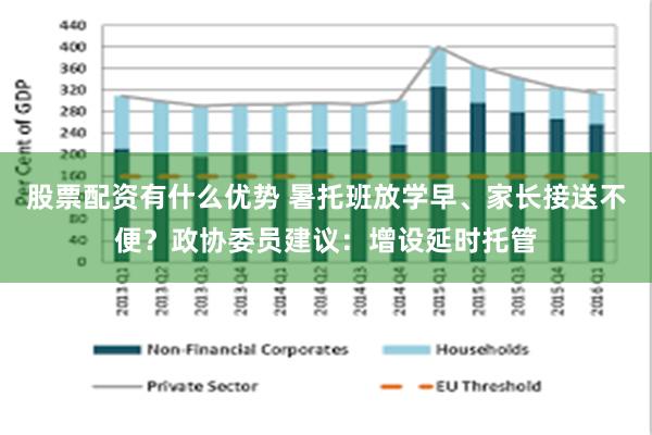 股票配资有什么优势 暑托班放学早、家长接送不便？政协委员建议：增设延时托管