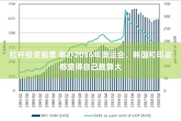 杠杆投资股票 申办2036年奥运会，韩国和印度都觉得自己胜算大