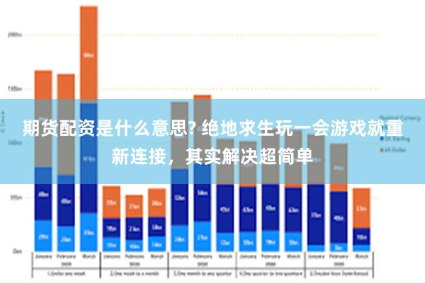 期货配资是什么意思? 绝地求生玩一会游戏就重新连接，其实解决超简单