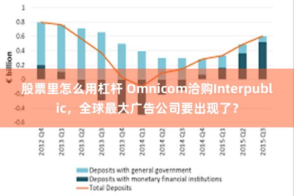 股票里怎么用杠杆 Omnicom洽购Interpublic，全球最大广告公司要出现了？