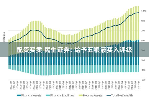 配资买卖 民生证券: 给予五粮液买入评级