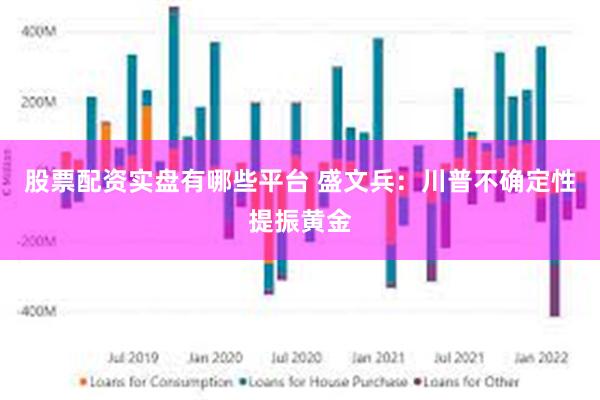 股票配资实盘有哪些平台 盛文兵：川普不确定性提振黄金