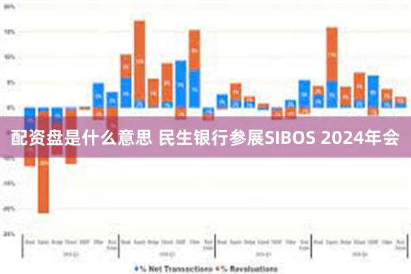 配资盘是什么意思 民生银行参展SIBOS 2024年会